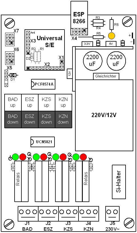 Layout1 RLE