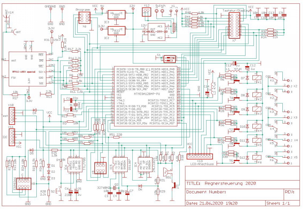 Schema HG